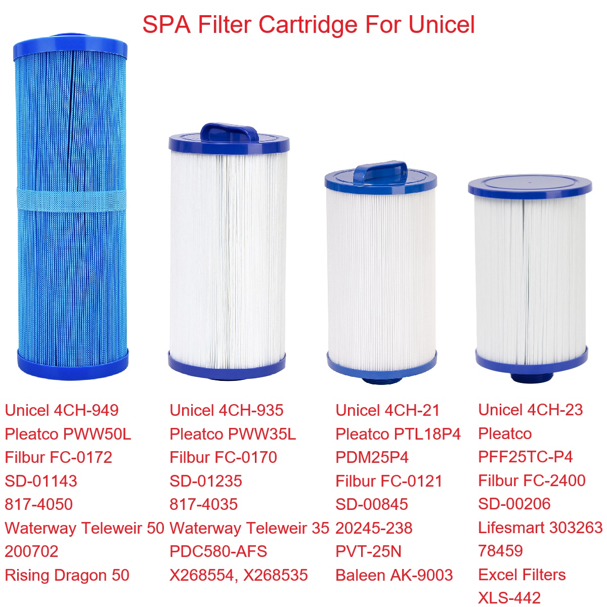 ไส้กรองน้ำร้อนคุณภาพสูงสำหรับส - Spa & Wellness Zámeček Petrovice บทวิจารณ์และราคา