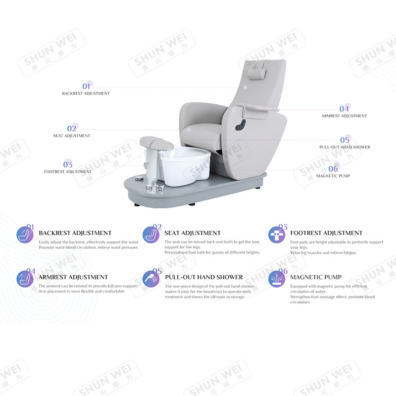 เก้าอี้นวดปรับระดับได้, เก้าอี - Spa Wellness Center บทวิจารณ์และราคา